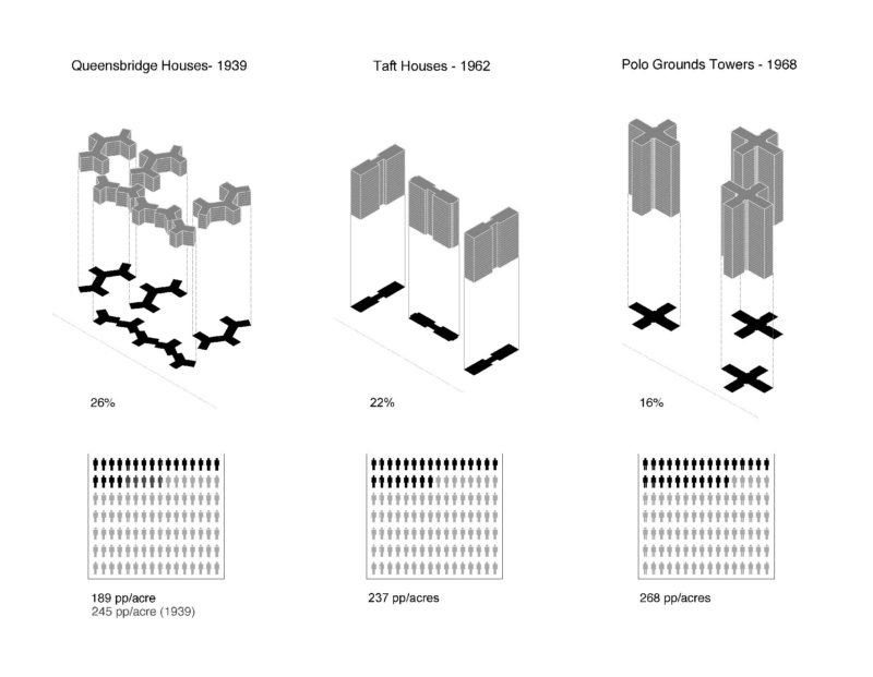 Diagrams_web_NYCHA STUDIO A+H
